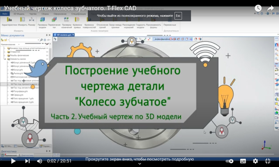 Эиос волггту. Эиос волггту