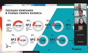 Отдел содействия занятости студентов и трудоустройства выпускников ВолгГТУ предлагает помощь