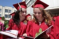 Минобрнауки России подвело итоги очередного ежегодного мониторинга эффективности образовательных организаций высшего образования