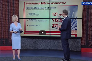 ГТРК «Волгоград-ТРВ»: Ток-шоу «Общественная экспертиза». Тотальная НЕграмотность? 